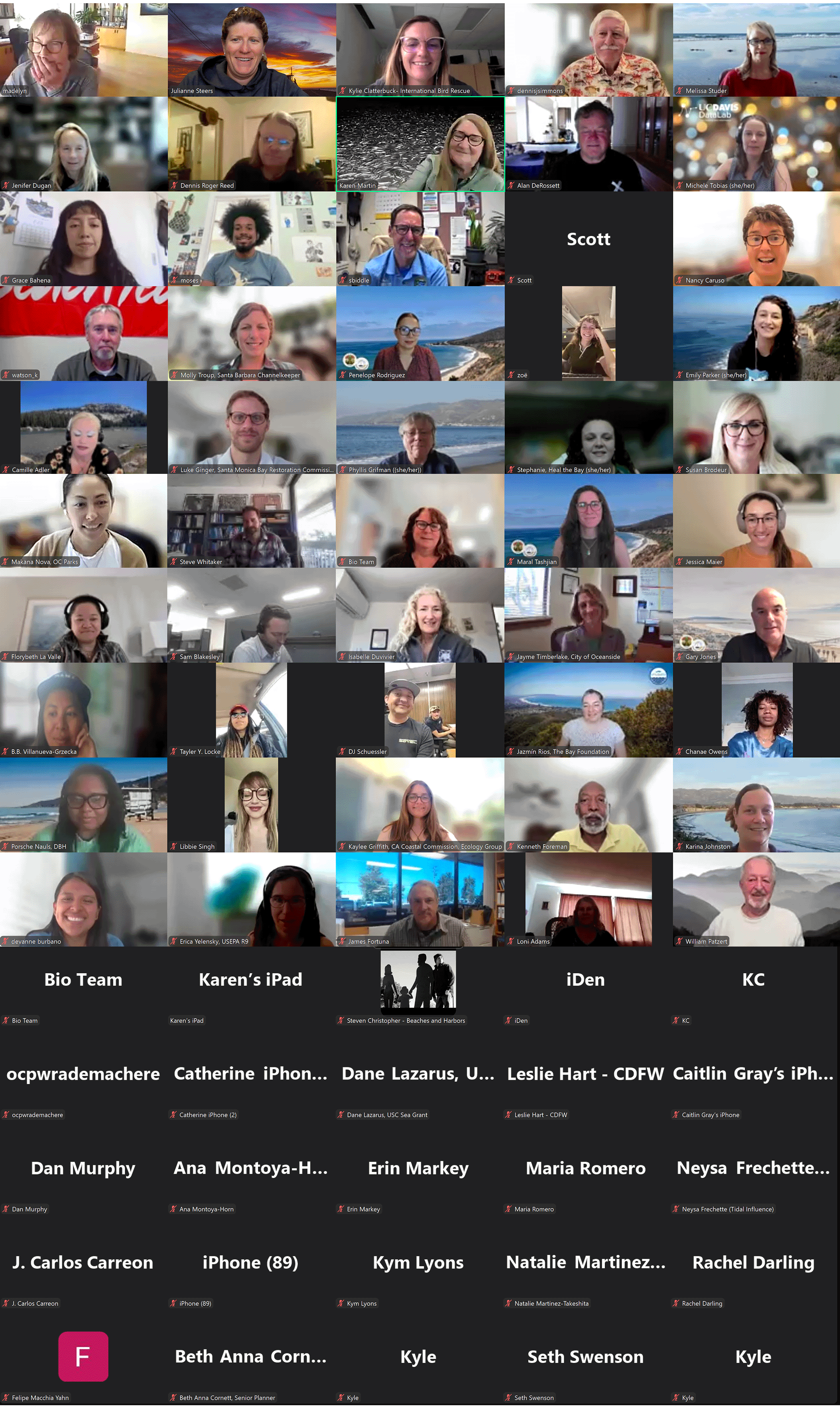 BEC Spring Meeting Photo